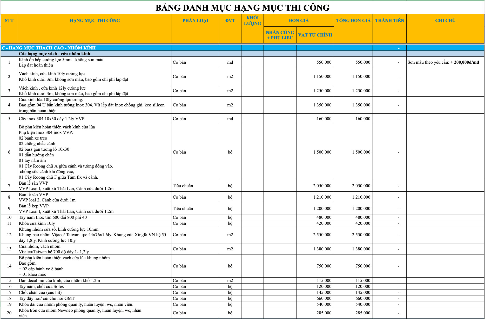 Hạng mục nhôm kính