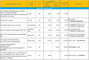 Báo giá sửa căn hộ dịch vụ 2024