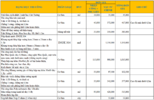 Báo giá sửa căn hộ dịch vụ 2024