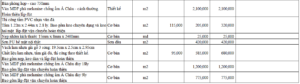 Báo giá sửa căn hộ dịch vụ 2024